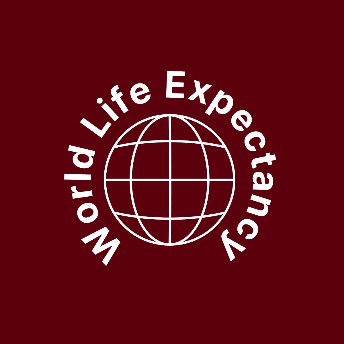 World Life Expectancy
